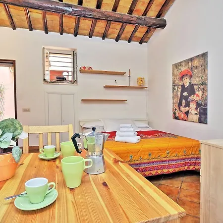 Indi Flat In Monti Apartment *